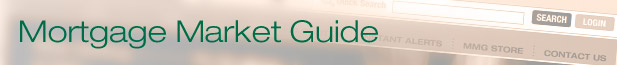 Mortgage Market Guide